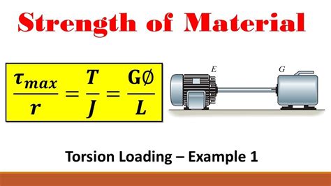 torsion strength of materials pdf